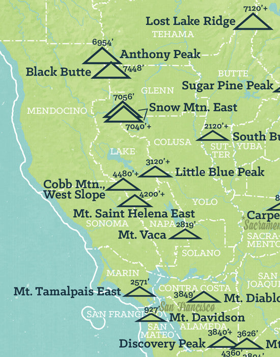 California County High Points map print - green & aqua