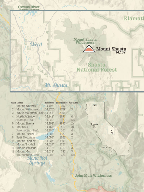 California 14ers Map 18x24 Poster - Best Maps Ever
