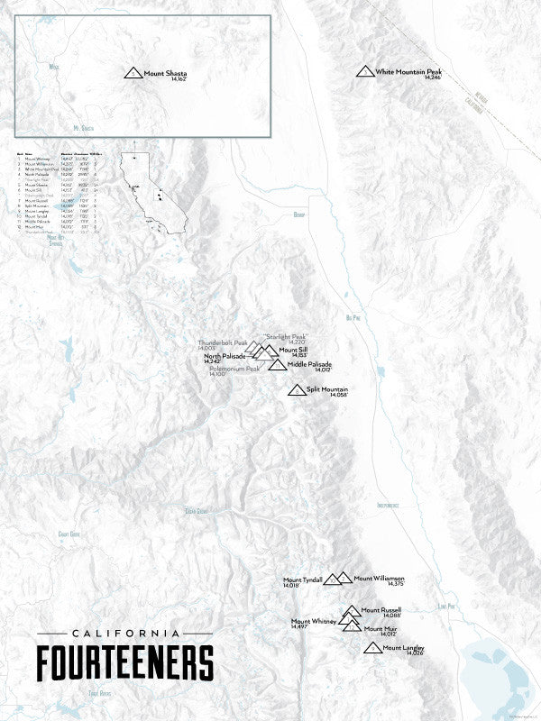 California 14ers Map Poster - gray